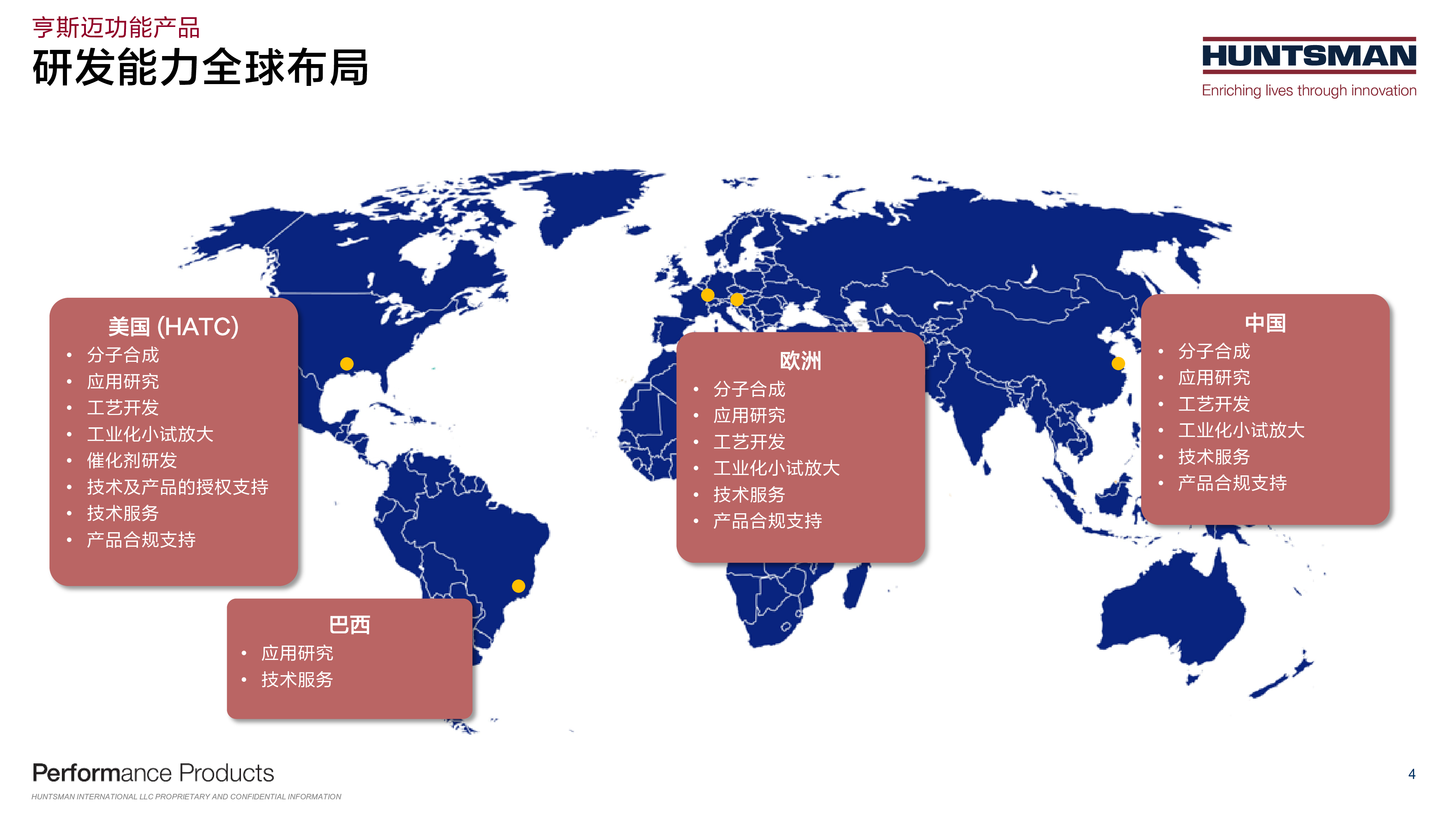 亨斯迈-聚酰胺尼龙弹性体的结构设计及耐老化性能研究